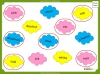 Verbs - Years 3 and 4 Teaching Resources (slide 8/14)
